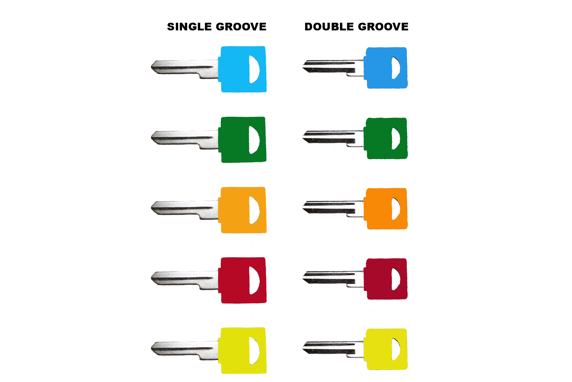 Key Blank – Ski Key Canada